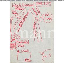 Mappa disegnata da Francesco Leonetti con indicazioni per arrivare alla sua abitazione a Milano.